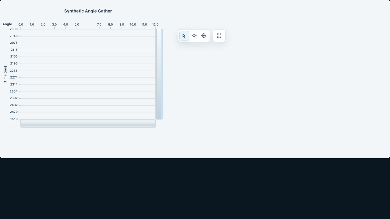 Prestack gather example from Ophiolite Charts