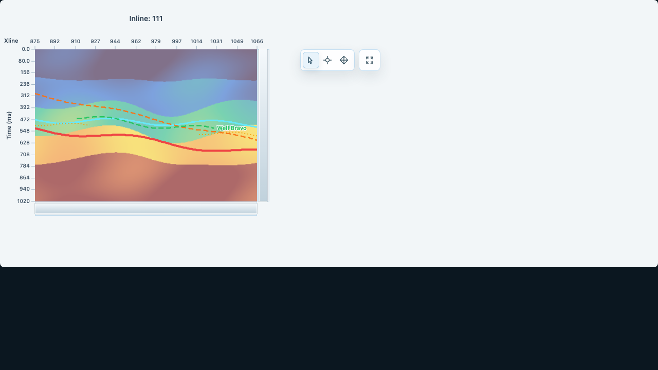 Seismic section example from Ophiolite Charts